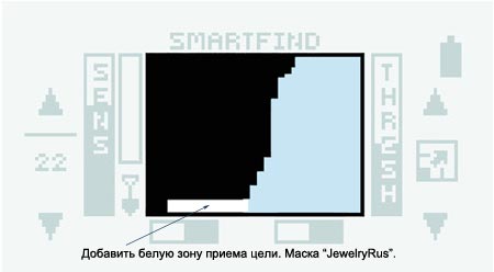 Маска дискриминации «Jewelry Rus» металлоискателя Explorer SE Minelab для обнаружения небольших золотых украшений. 